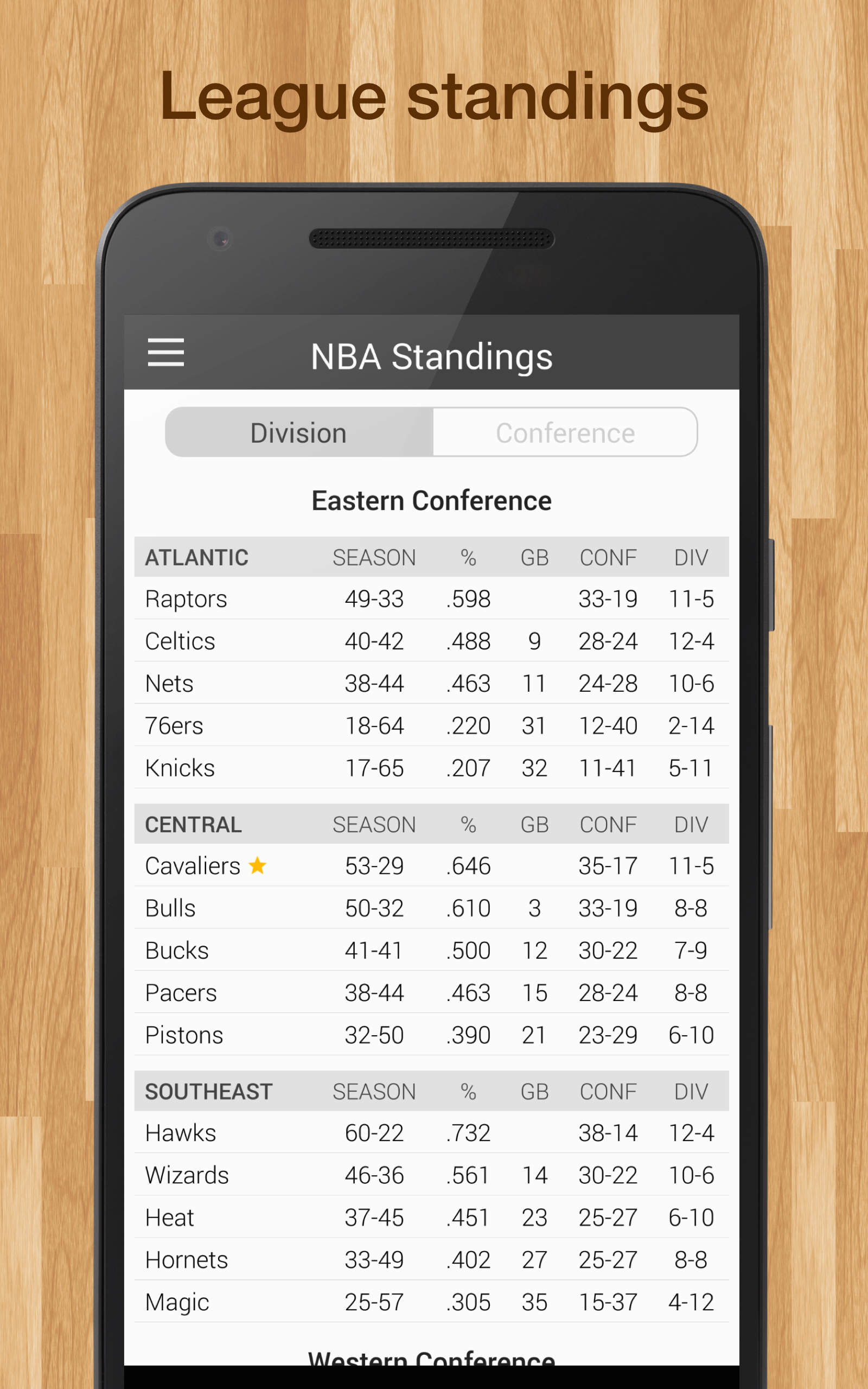 Scores App Pro Basketball Live Scores, Stats, and Alerts Amazon.in