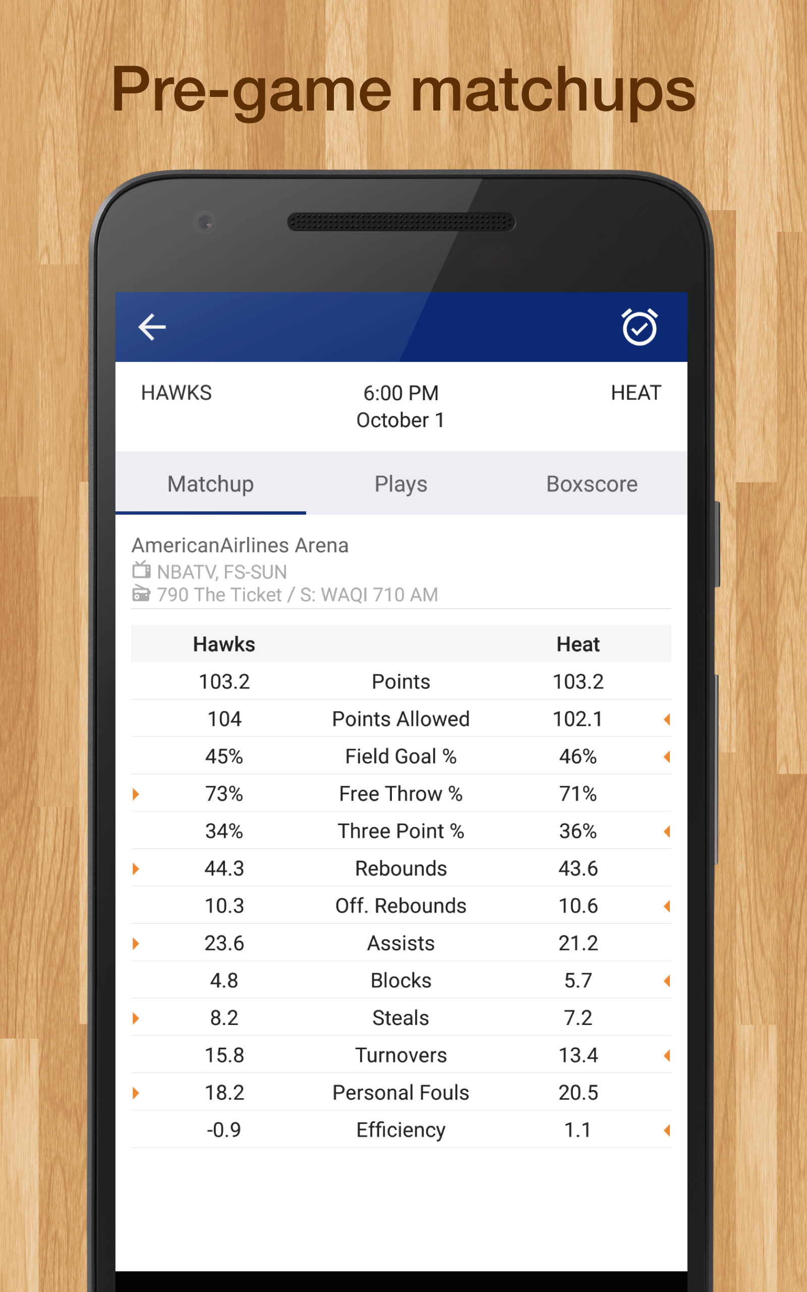 Scores App Pro Basketball Live Scores, Stats, and Alerts Amazon.in