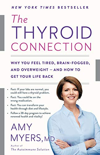 THYROID CONNECTION