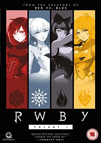 RWBY: