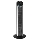 Cecotec ForceSilence 7400