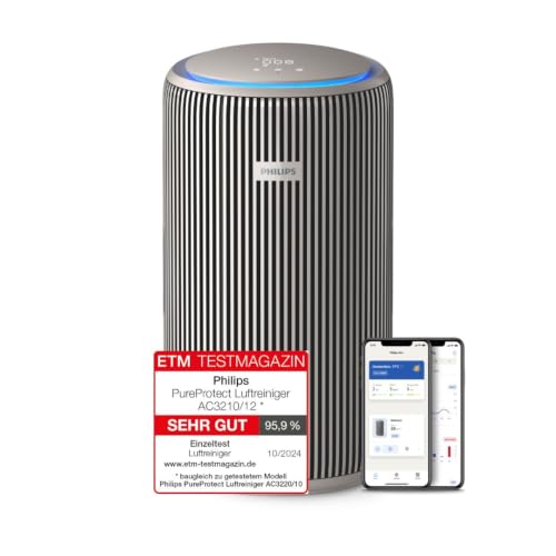 Philips PureProtect Oczyszczacz Powietrza serii 3200, CADR 500 m³/h
