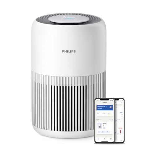 Oczyszczacz Philips AC0950 biały CADR 250 M3/h (+karta podarunkowa na 50 zł) (Prime)