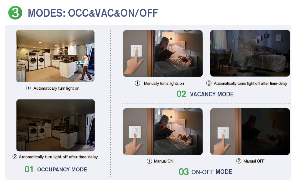 Explanation of Occupancy, Vacancy, and ON-OFF modes with exampgambar