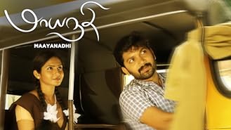 dukalam Naren Movies Tv And Bio